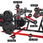 Legend Leveredge Unilateral Seated Tricep Press