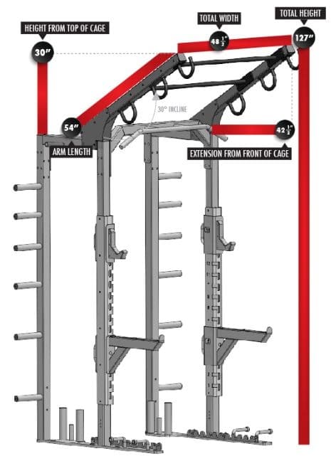 Fusion 7 Dynamic Ladder Module