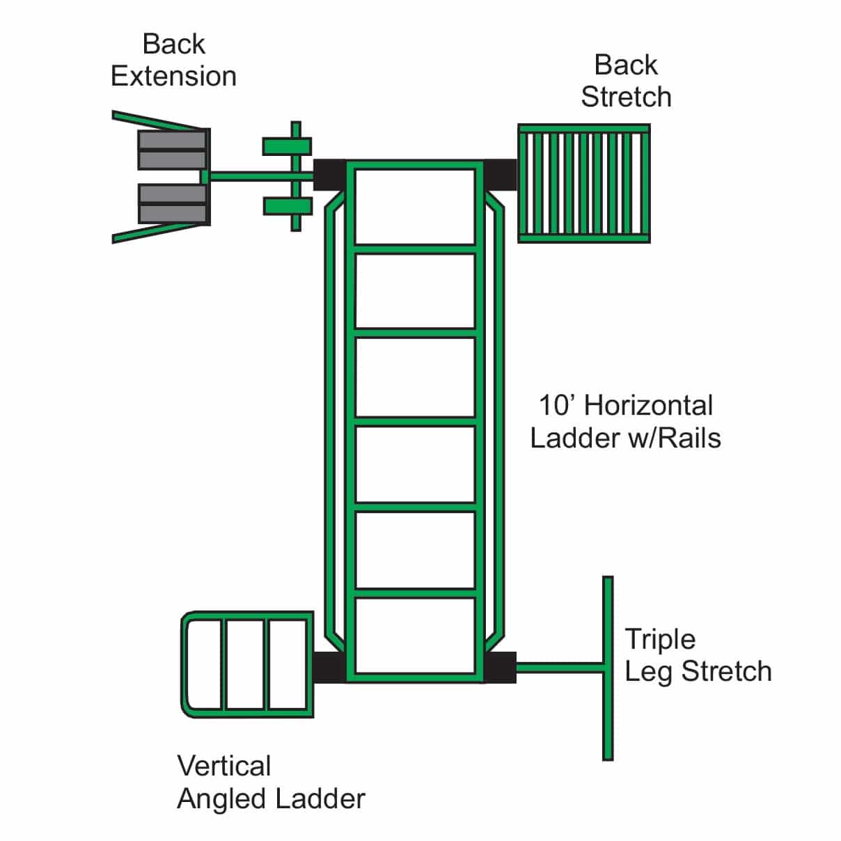 StayFIT - Leg Stretch - Vertical Horizontal Ladder - Back Extension Stretch