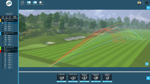 Foresight Sports Sim in a Box Birdie Package Golf Simulator