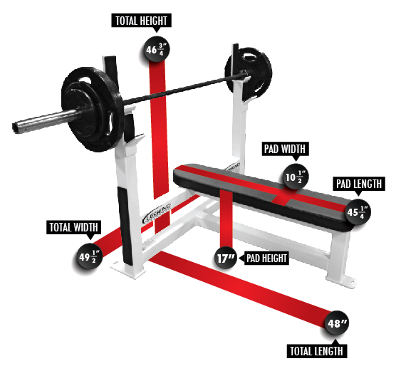 3105 Olympic Flat Bench Dimensions