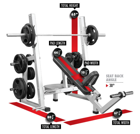 3241 PRO SERIES Olympic Incline Bench Dimensions
