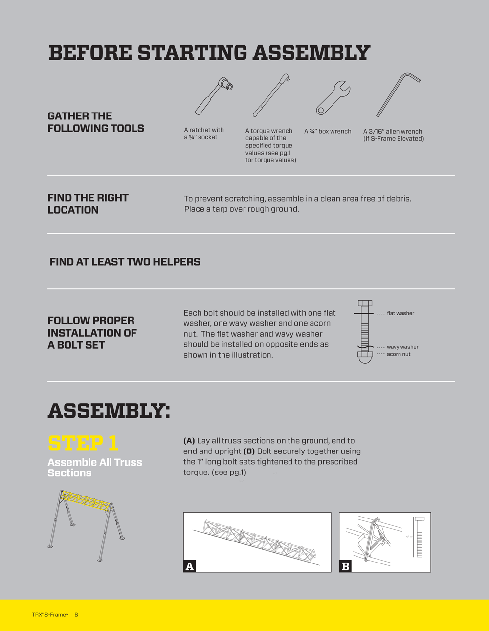 TRX S Frame Installation