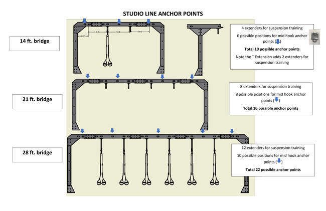 TRX Studio Line Anchor Points