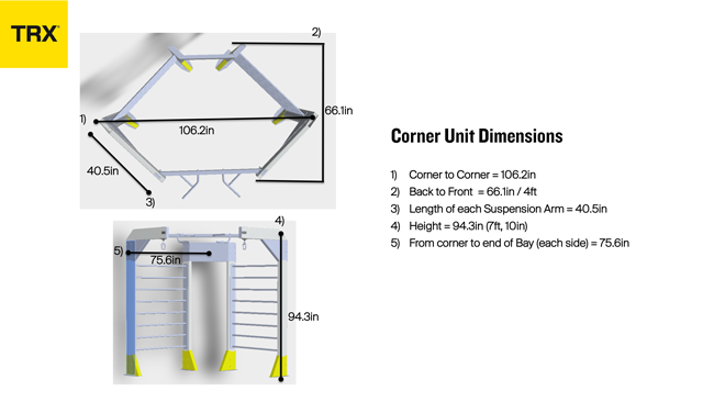 TRX Corner Unit Dimensions