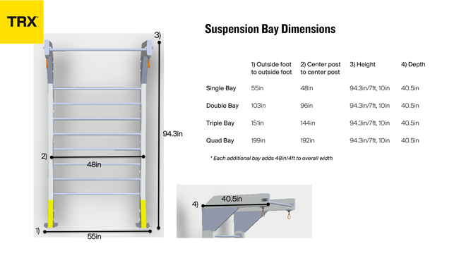 TRX Suspension Bay Dimensions